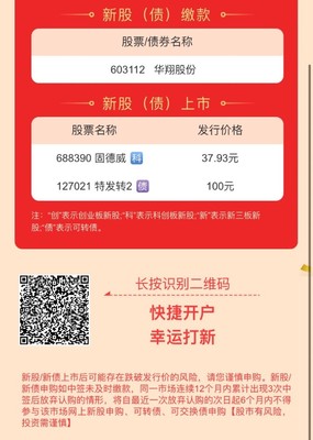 新股申購(gòu)聚焦 浙海德曼、華業(yè)香料、拱東醫(yī)療于9月4日開(kāi)啟申購(gòu)